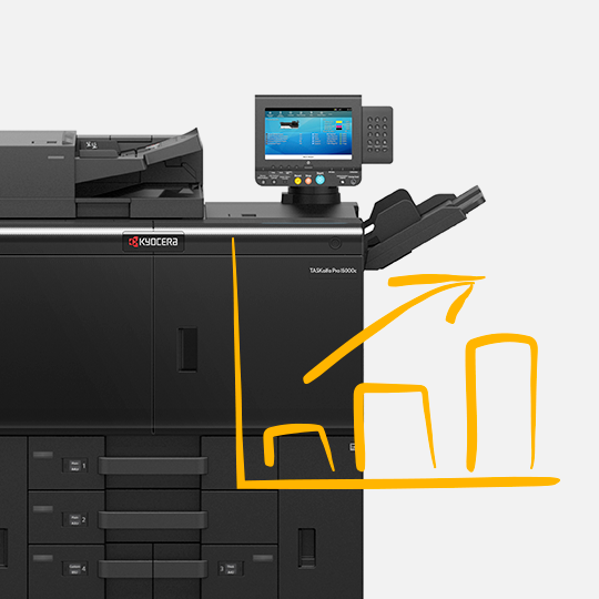 ROIs positivos com a impressão de produção